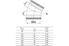 Ronde spiro bocht 30° Ø 125mm voor spirobuis