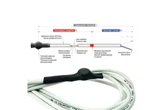 CalorFlex Thermokabel met Thermostaat 100 Watt, 3 meter