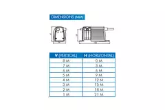 Bluediamond Miniblue condenspomp met temperatuursensor