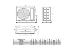 Tosot by GREE Inverter Cassette airco CTS-24R R32 7,0 kW set