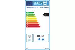 Itho Daalderop WTW HRU ECO 350 unit LR RFT Laagbouw 350 m³/h - euro stekker