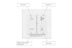 Itho Daalderop CVE-S ECO High Performance Pakket HE 415 m³/h + vochtsensor + RFT-N Auto bediening + 4 ventielen - euro stekker