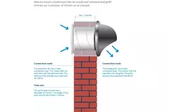 Stille badkamerventilator Mute Ø 100mm - Vent Axia Mute 100 BN
