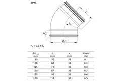 Korte ronde spiro bocht 45° Ø 150mm voor spirobuis