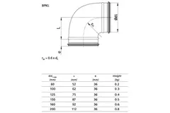 Korte ronde spiro bocht 90° Ø 150mm voor spirobuis