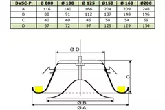 Ventilatie toevoer ventiel metaal Ø 80 RAL 9010 met klemveren - DVSC-P080