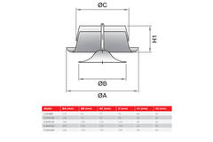 Ventilatie afvoer ventiel 200mm metaal - E-DVS200 RAL9010