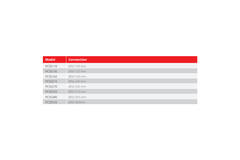 RVS slangenklem 60mm diameter 165mm - PCSS60-165