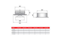 Ventilatie toevoer ventiel 125mm metaal - S-DVS125 RAL9010
