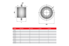 Irisklep 125 mm - Sendzimir verzinkt staal - IRIS125