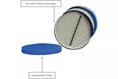 Europlast decentrale WTW-unit 150 mm met trekkoord en stekker