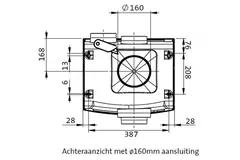 Orcon MVS-15RHB Pakket 550 m³/h + vochtsensor + RFT bediening + 4 ventielen - randaarde stekker