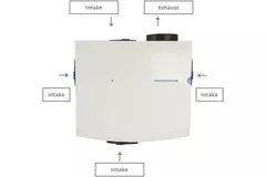 Orcon MVS-15RH CO2B 550 m³/h + vochtsensor + CO2 bedieningssensor - randaarde stekker
