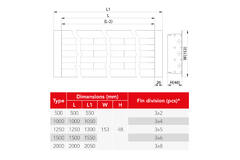 Lijnrooster aluminium met 3 instelbare patroonbladen – 2000 mm – RAL 9016 + geïsoleerd plenum met luchtdebietregelklep