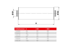 Spiro-SAFE premium geluiddemper diameter 400 mm - lengte 1200 mm met kern (100 mm isolatie)