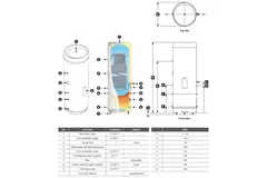 LG sanitair warmwatertank Single Coil 223L RVS met buffervat 62L