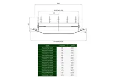 ClimaConnect kanaalrooster dubbel instelbaar 1025x125 mm voor buis 315 tot 900 mm - RAL 9005