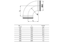 Ronde spiro bocht 90° Ø 125mm voor spirobuis