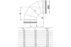 Ronde spiro bocht 90° Ø 355mm voor spirobuis