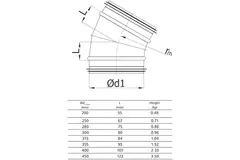Ronde spiro bocht 30° Ø 315mm voor spirobuis