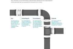 Thermoduct 13mm bocht diameter 450 mm 30 graden geisoleerd