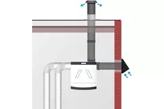 Thermoduct geveldoorvoer 200 mm