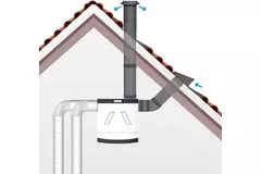 Thermoduct dakdoorvoer Ø355mm